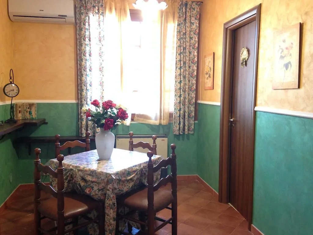B&B Villa Papale Gravina di Catania Italy